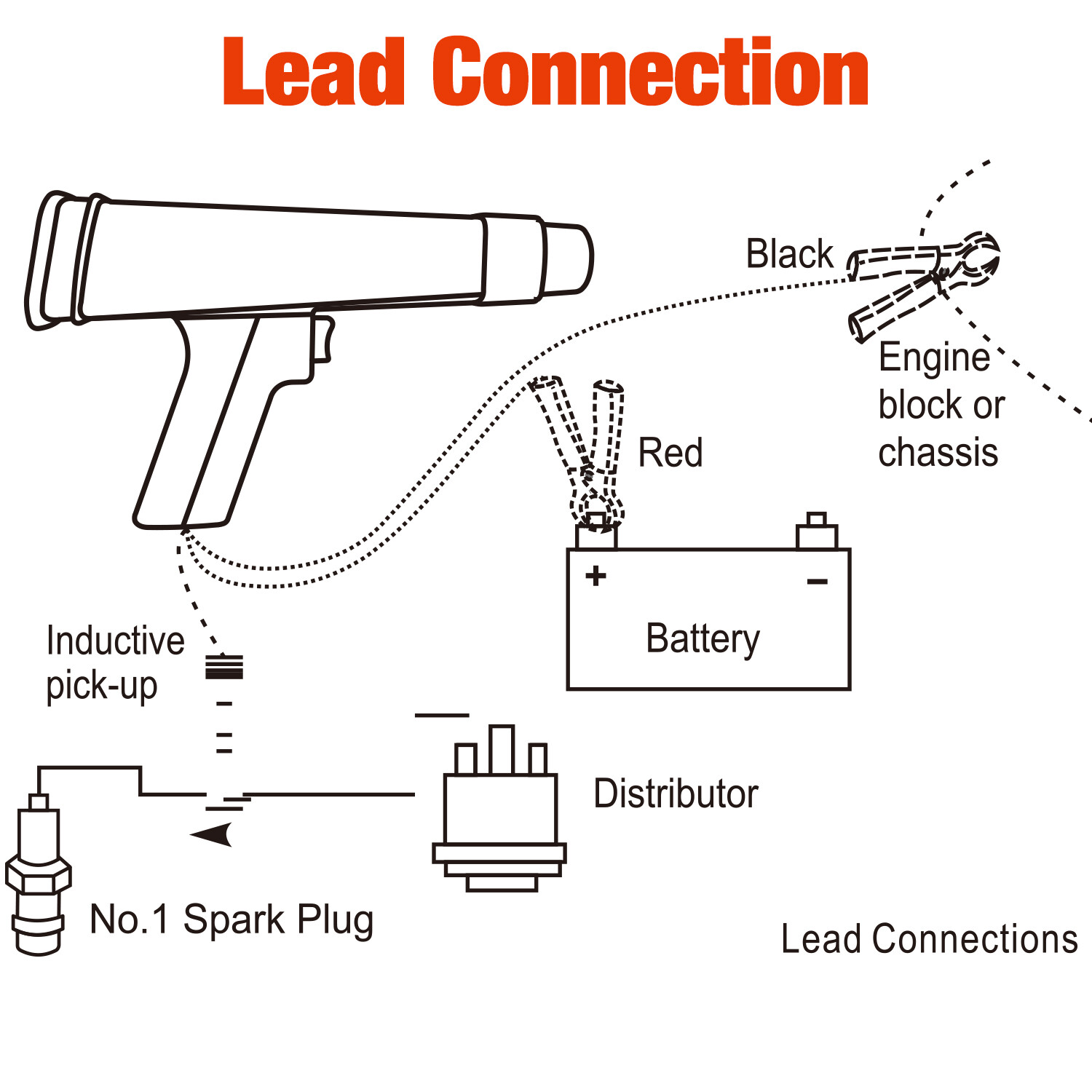 Digital Timing Light Automotive Gun Inductive Ignition Stroke Petrol Engine