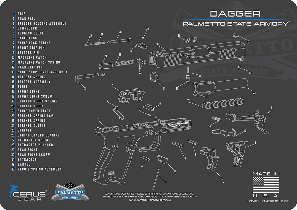Palmetto State Armory Dagger Schematic Handgun Mat