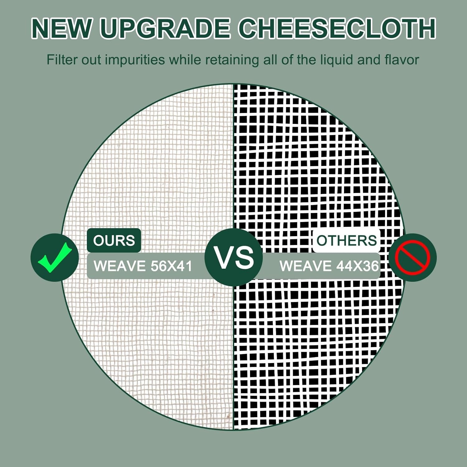 6 Pcs Cheese Cloth 20x20" – Grade 100 Unbleached Organic Muslin for Straining...