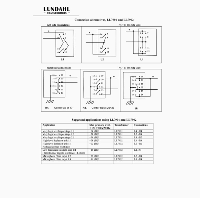 LUNDAHL LL7902 audio input transformer