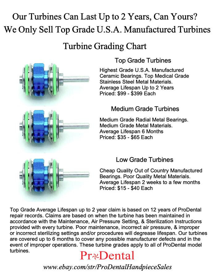 NSK Various Dental Handpiece Universal Back Cap Wrench