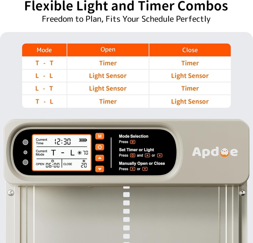 Automatic Chicken Coop Door Solar Powered with Timer, Light Sensor, Remote Contr