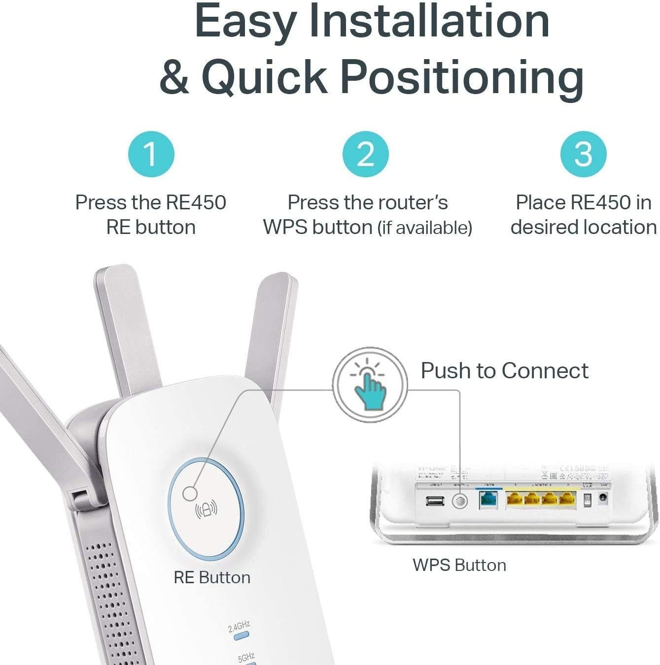 TP-Link WiFi Range Extender Repeater AC1750 Dual Band RE450 Internet Booster