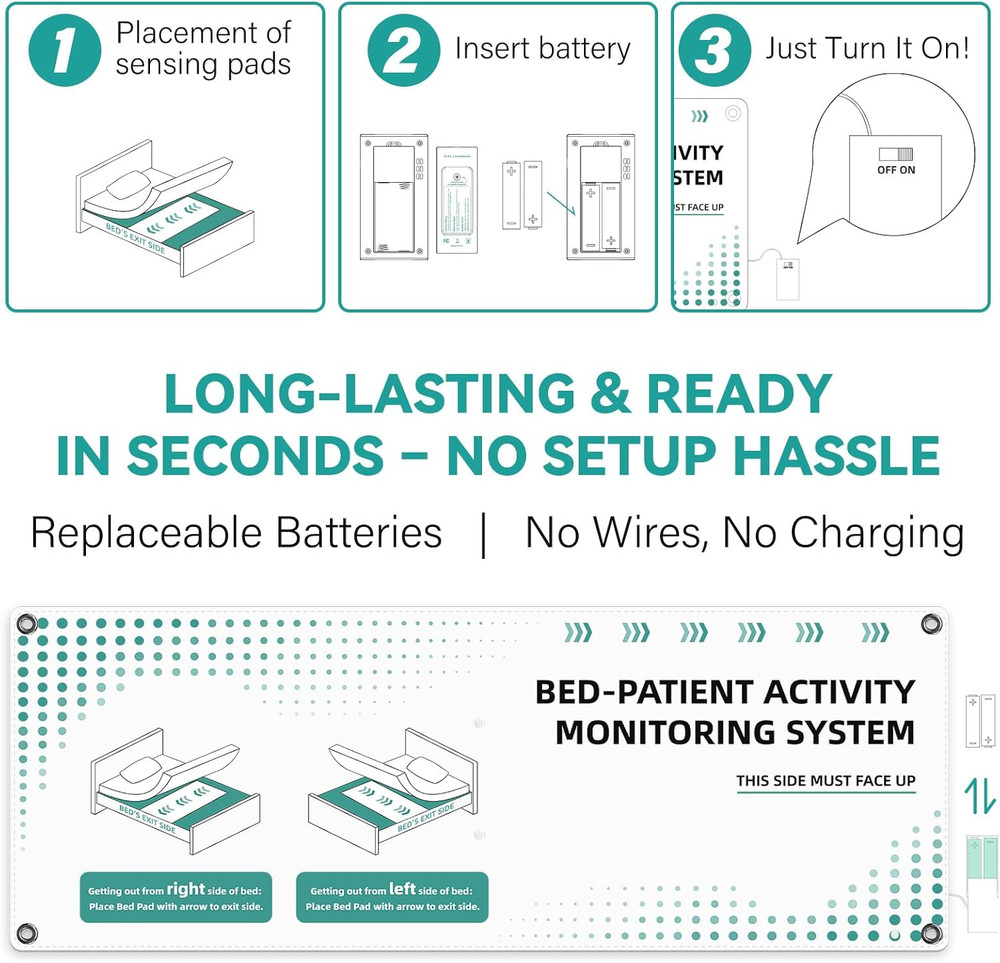 Wireless Bed Alarm for Elderly - Fall Prevention Sensor Pad with Pager - Early &