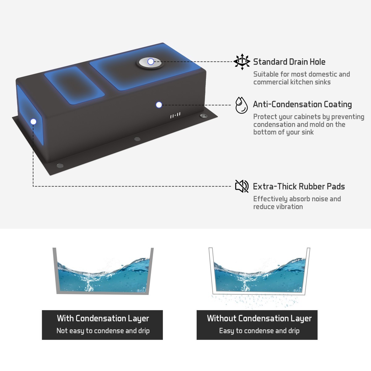 28"/30"/32" Drop In Single Bowl Kitchen Sink Stainless Steel Single Bowl Faucet