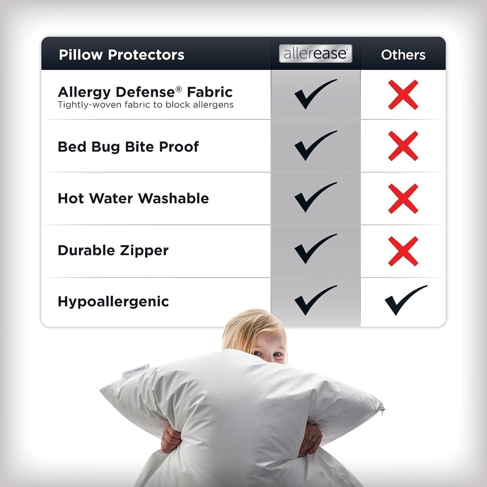 Allergy Bed Pillow Protector Queen Size Breathable Dust Mite Bedbug Proof