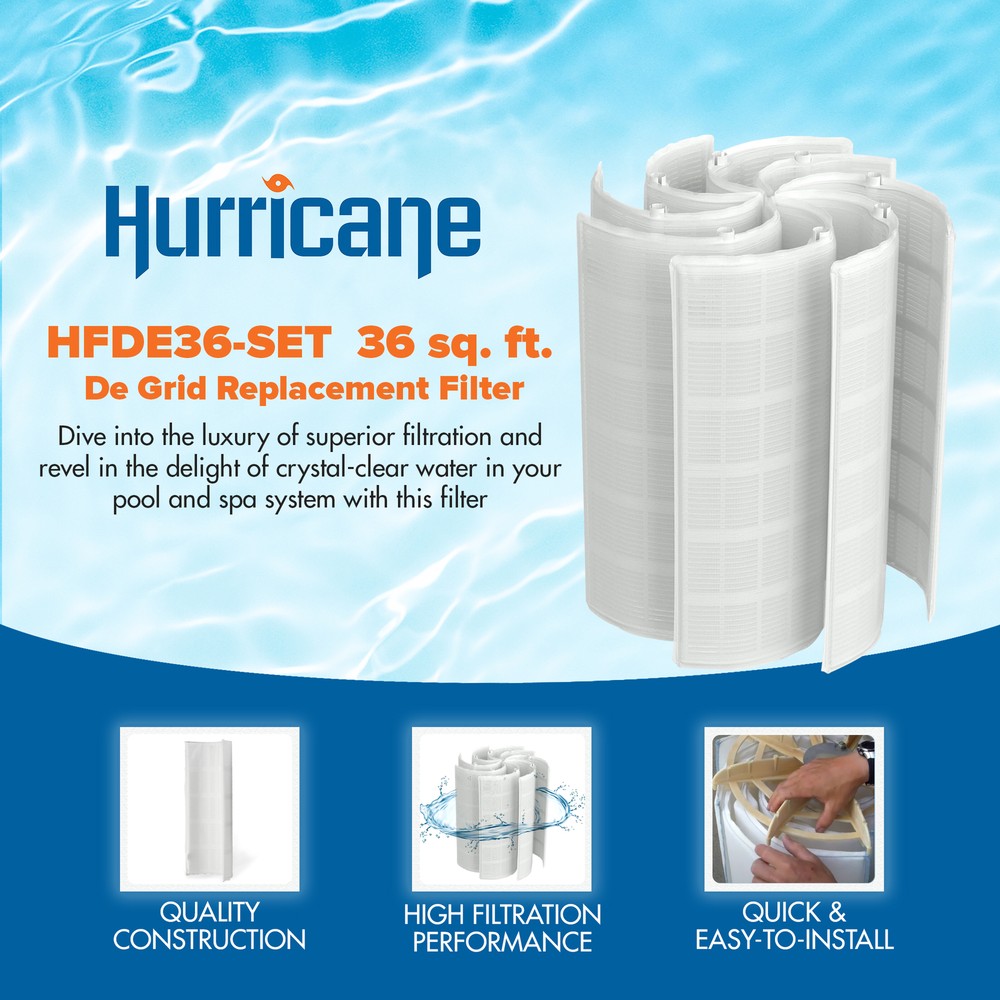 36 SqFt DE Grid Filter Replacement w/7 Full Grids & 1 Partial Grid (Open Box)