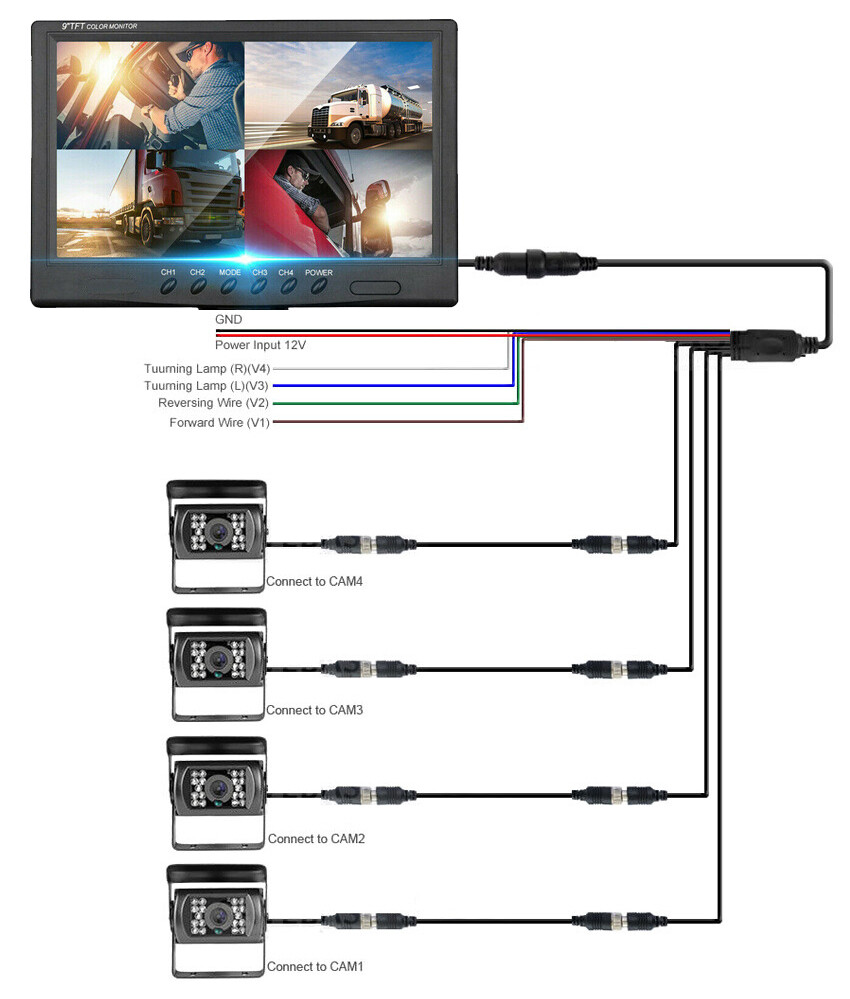 9" QUAD SPLIT MONITOR SCREEN 4x REAR VIEW BACKUP CCD CAMERA SYSTEM FOR TRUCK RV