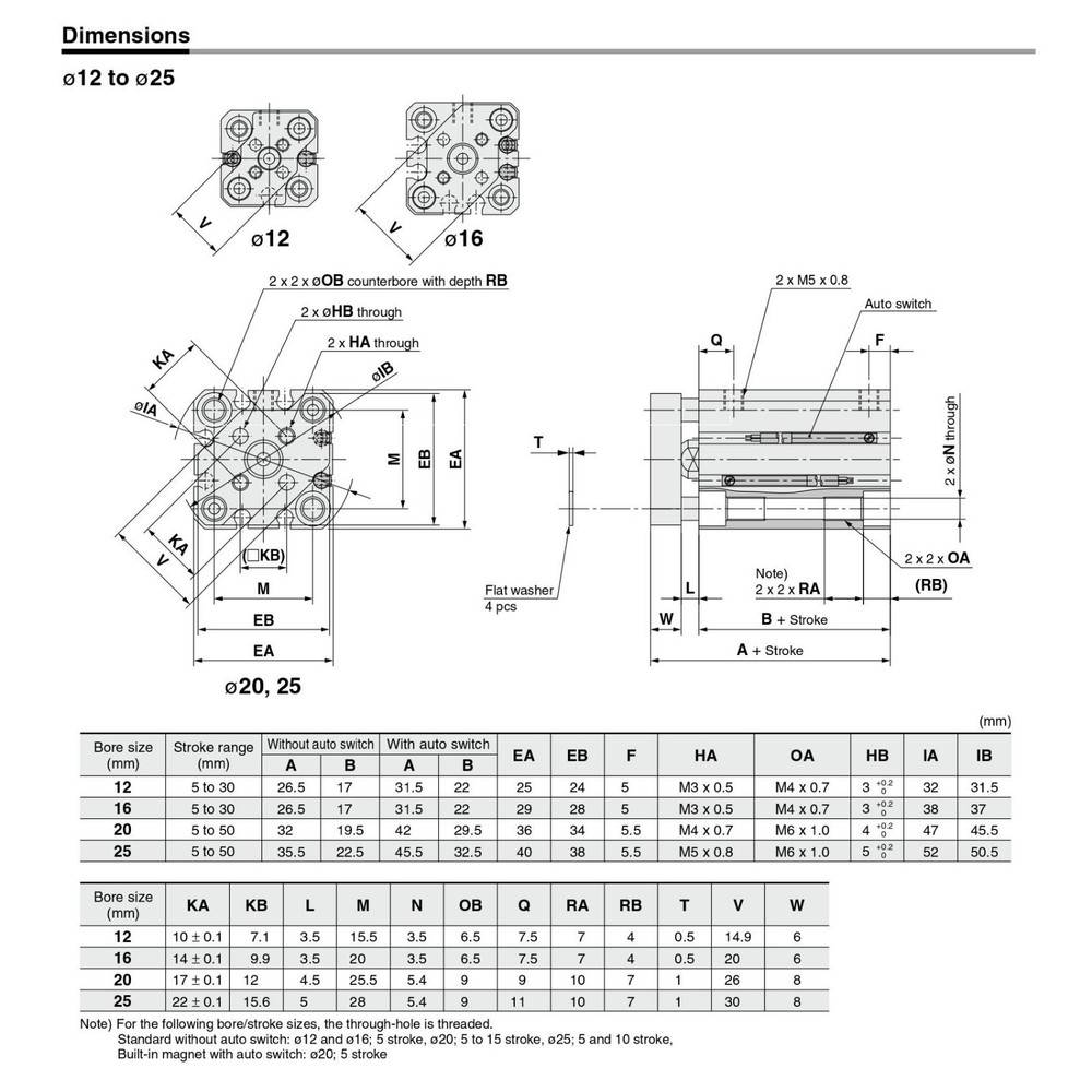 CDQMB16-5 Compact Pneumatic Cylinder Built-in Guide Rod Type With Auto Switch