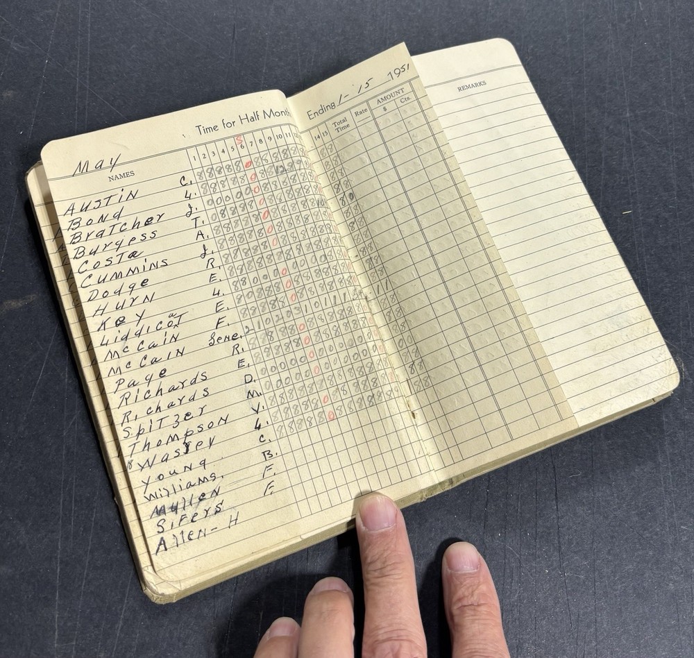 1920s 1940s Mining Papers Powder Box