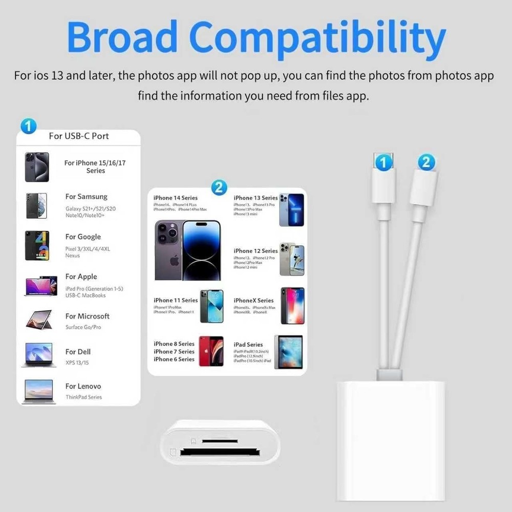 SD Card Reader for iPhone, iPad, USB C & Lightning Dual Connector Digital Cam...