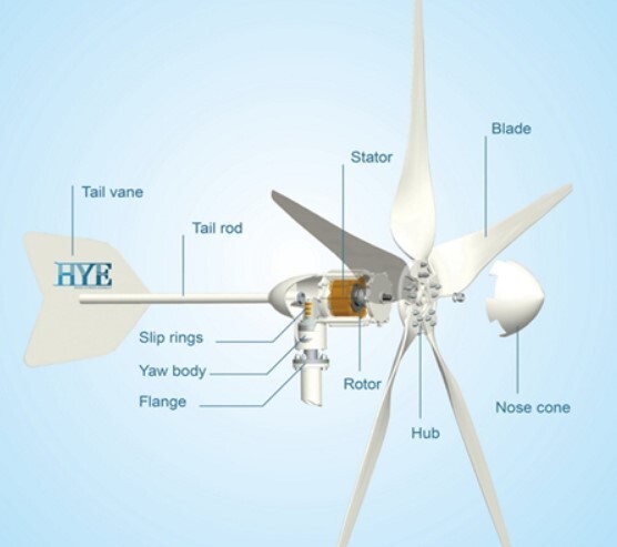 Hurricane HYE HY-400L/12V 400W 12V Wind Turbine Kit , 5 Blade, Flange Connection