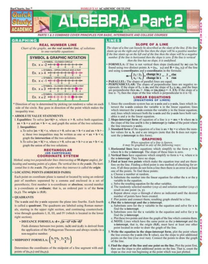 Complete Set study & Reference Guide Package 44 Titles
