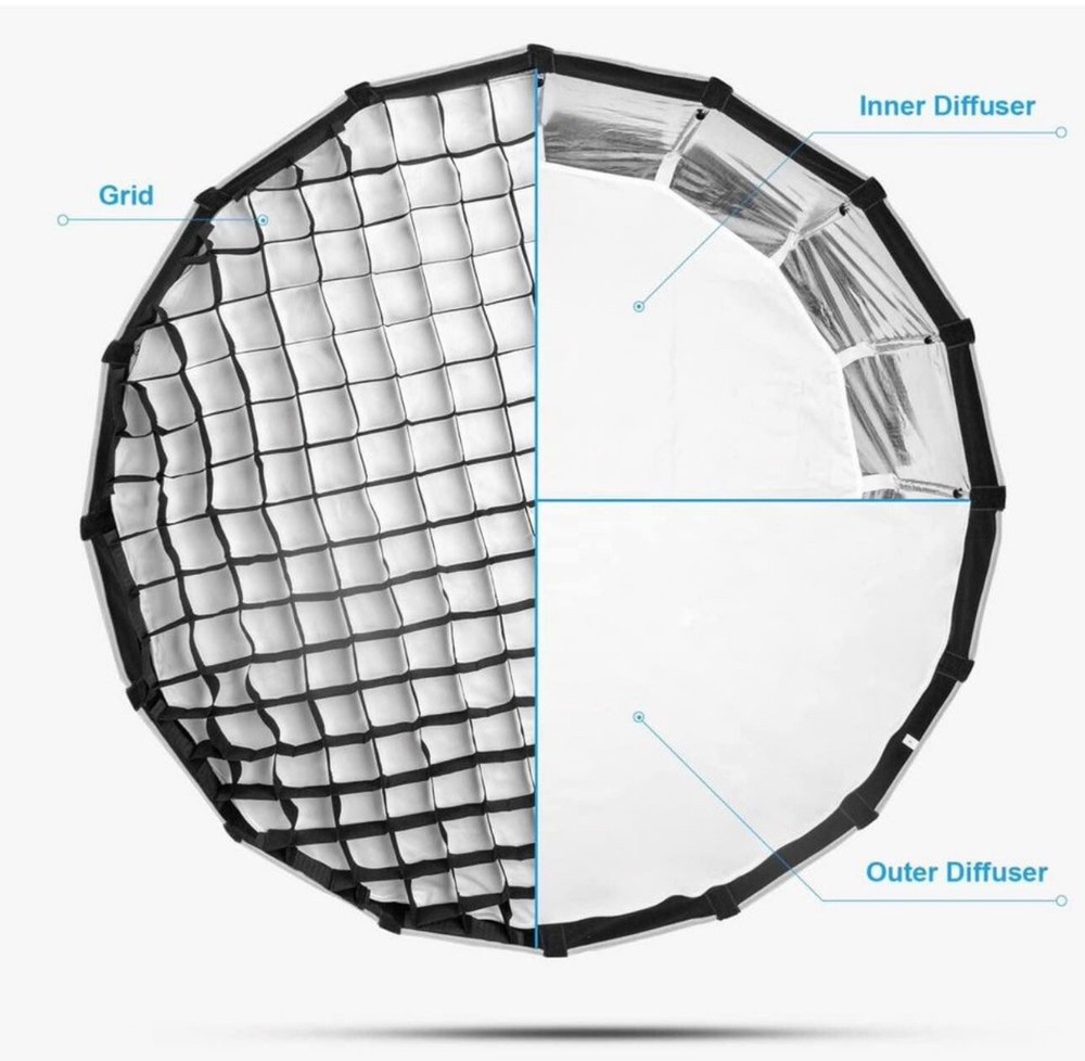 FOMITO Portable 47.2inch Deep Parabolic Softbox Bowens for Studio Flash