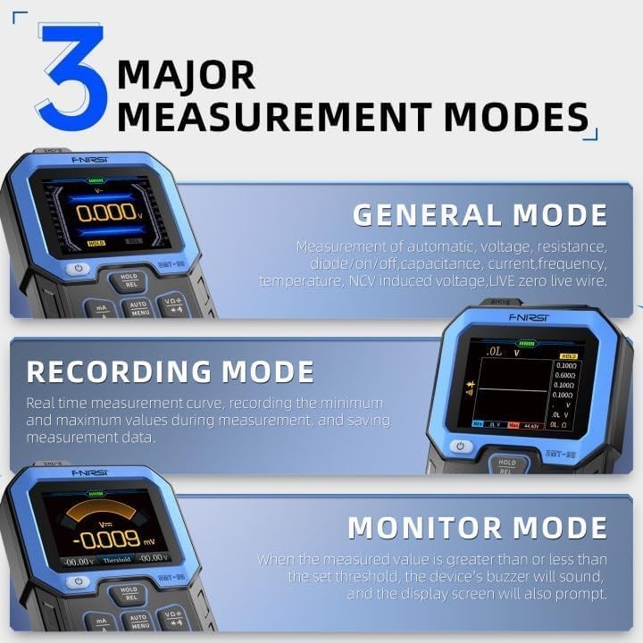 Versatile 9999 Counts TRMS Digital Multimeter - Rechargeable Auto-Ranging Tester