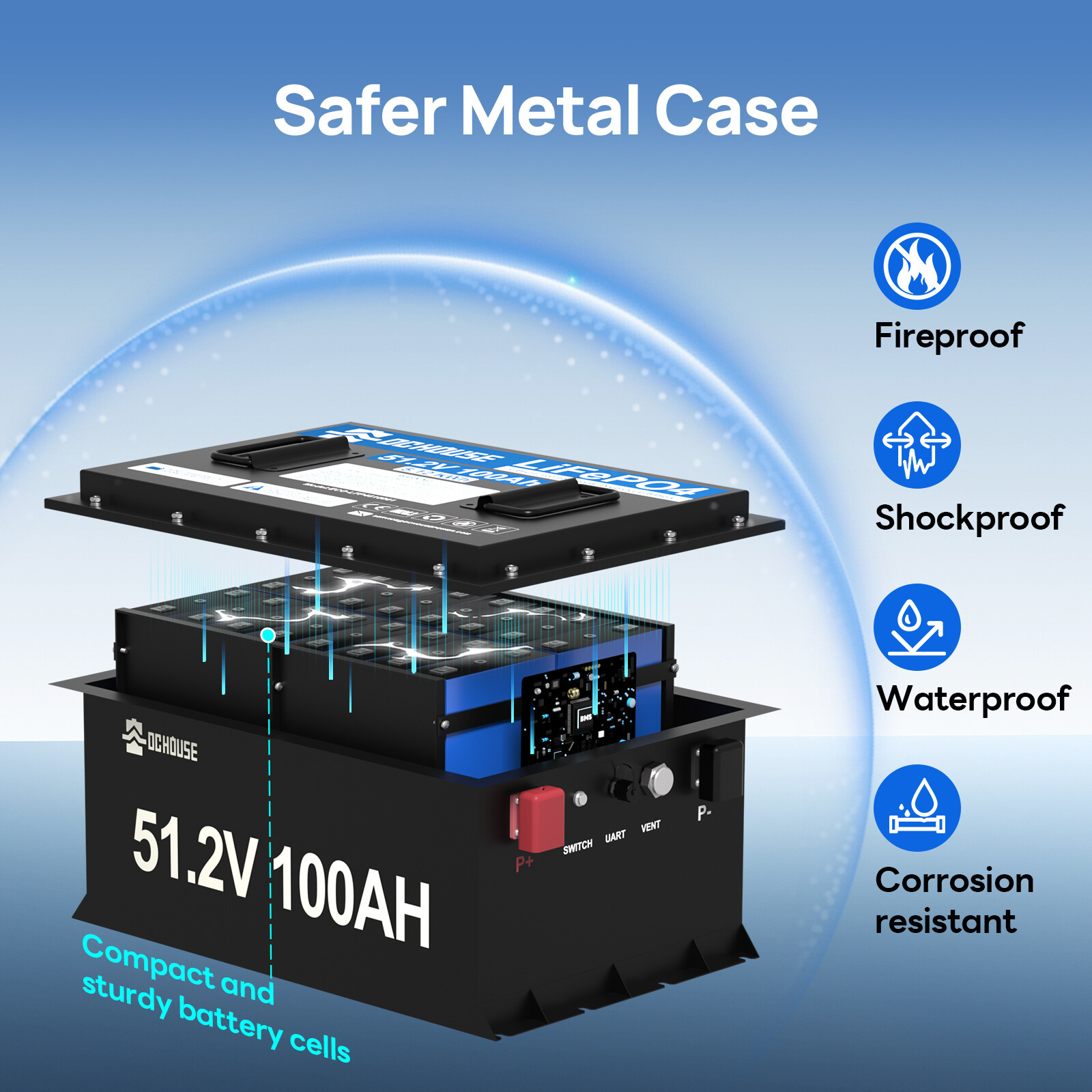 48V 100Ah Metal Case LiFePO4 Golf Cart Battery 18A Charger Bluetooth Monitor