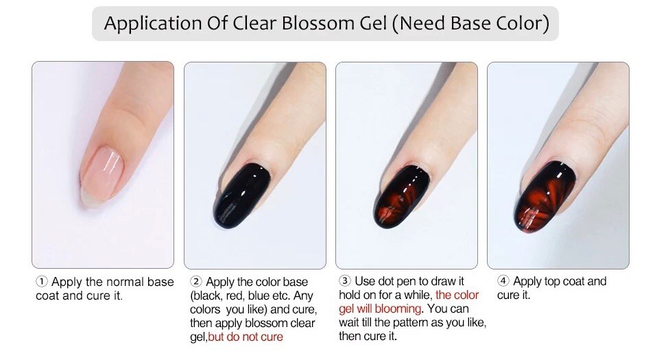 Blooming GEL ÚLTIMO 15ml 413417