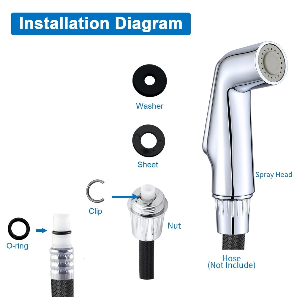 Timewill Kitchen Sink Side Sprayer Head Replacement Universal Fit Chrome