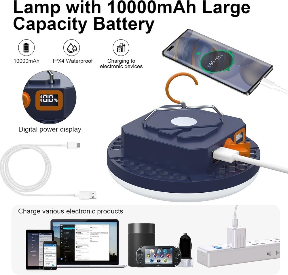 LED Flashlight & Camping Lantern Combo - Power Display & Emergency Light