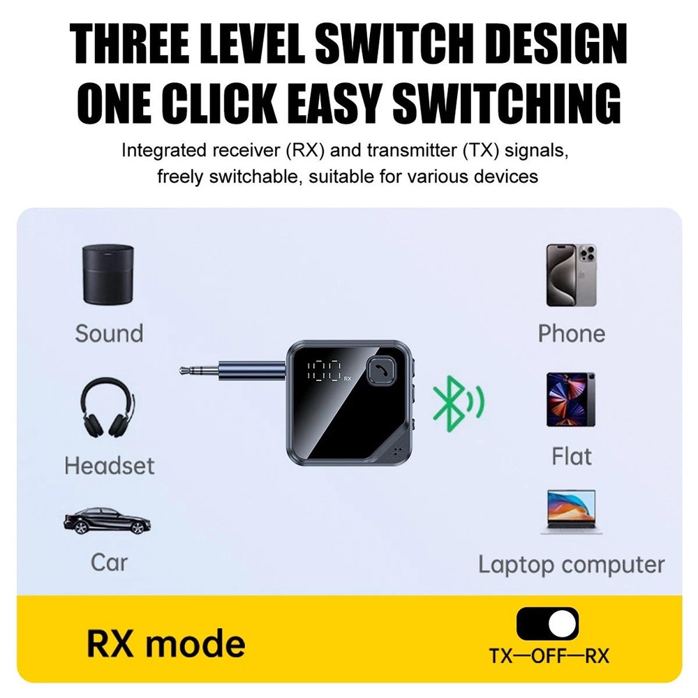 Bluetooth 5.4 Audio Transmitter Receiver for Stereo System Hands-Free Calling