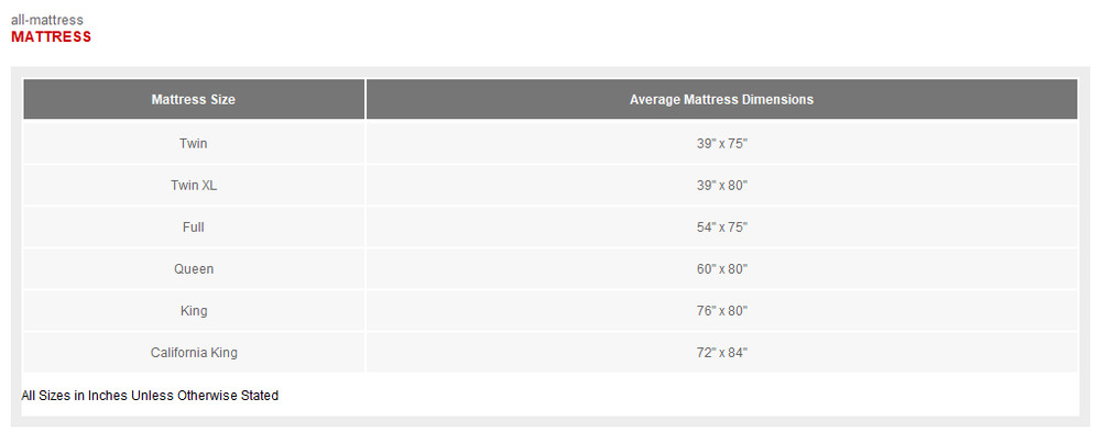 Queen 400 Thread Count Performance Fitted Sheet Dark Gray - Threshold: Cotton