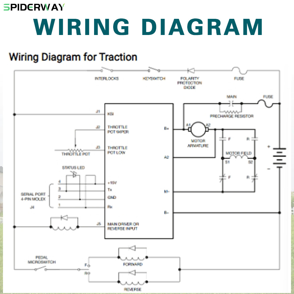 72V 0-5kΩ 1205M-6B403 400A PMC DC Motor Controller For-Curtis Controller