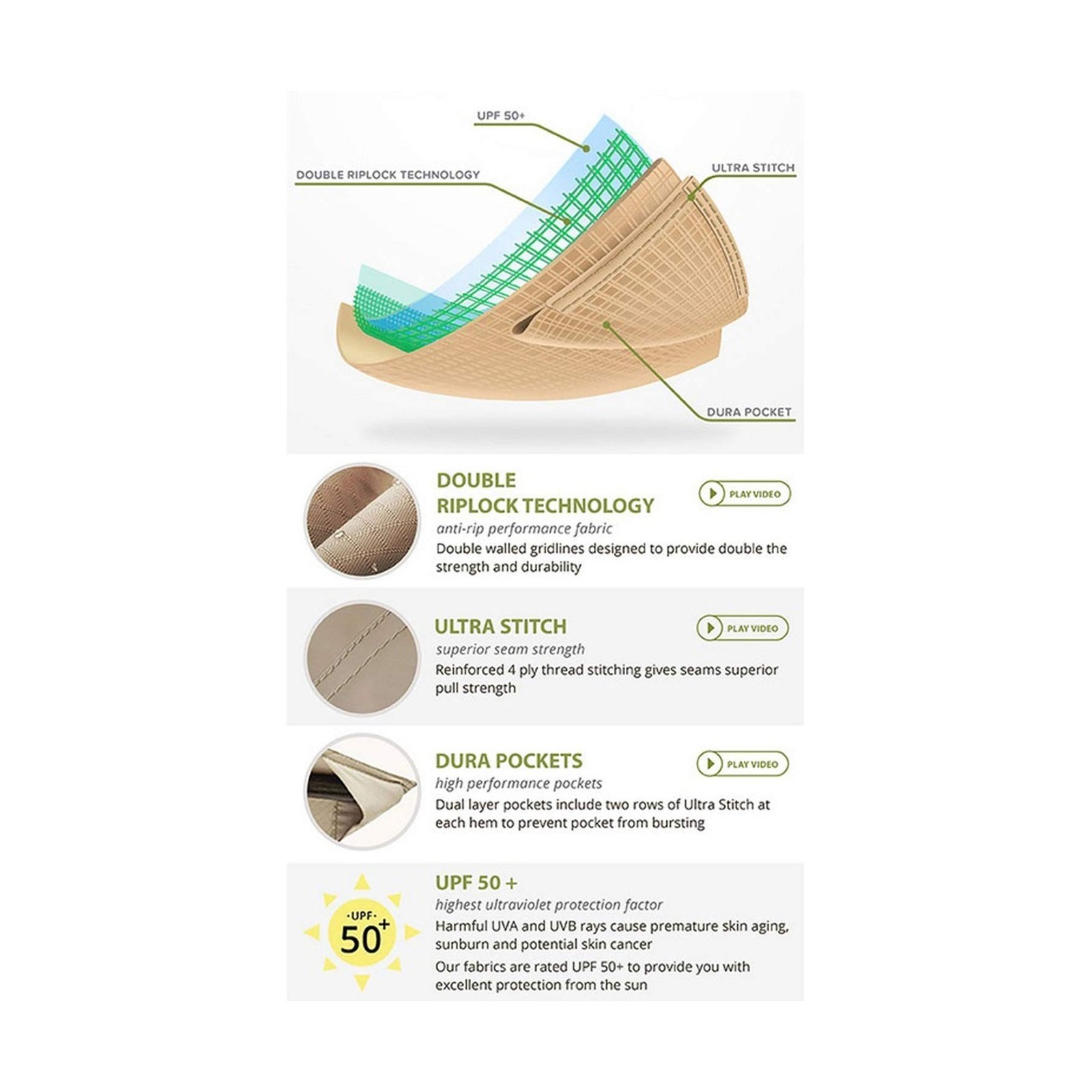 Garden Winds Replacement Canopy Top Cover Compatible with The Crestfield 11X1...