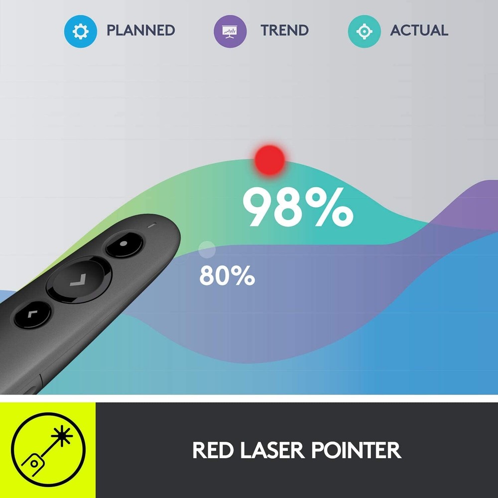 Logitech R500 Laser Presentation Remote Clicker with Dual Connectivity Bluetooth
