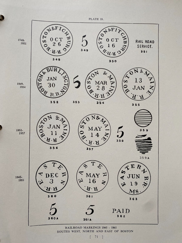 "SCARCE", Postal Markings of Boston Massachusetts To 1890