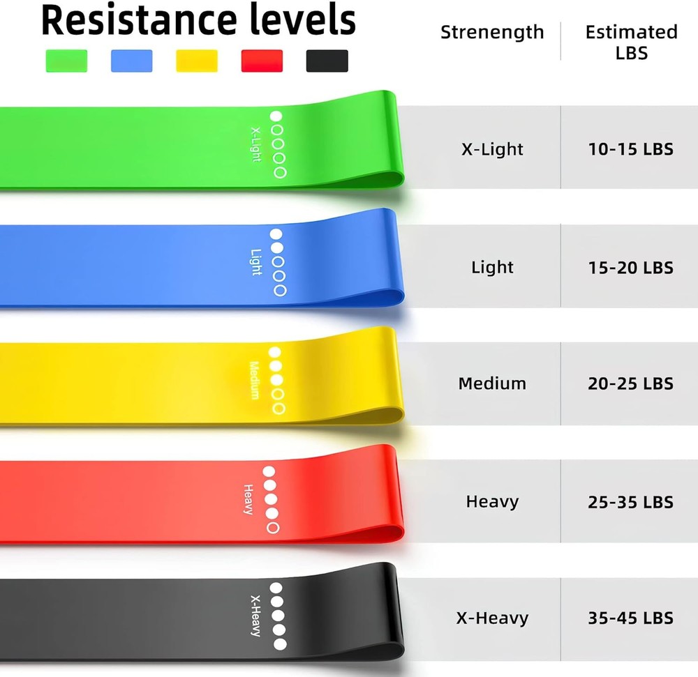 Resistance Bands Set 5 Pack Exercise Workout Strength Training Bands