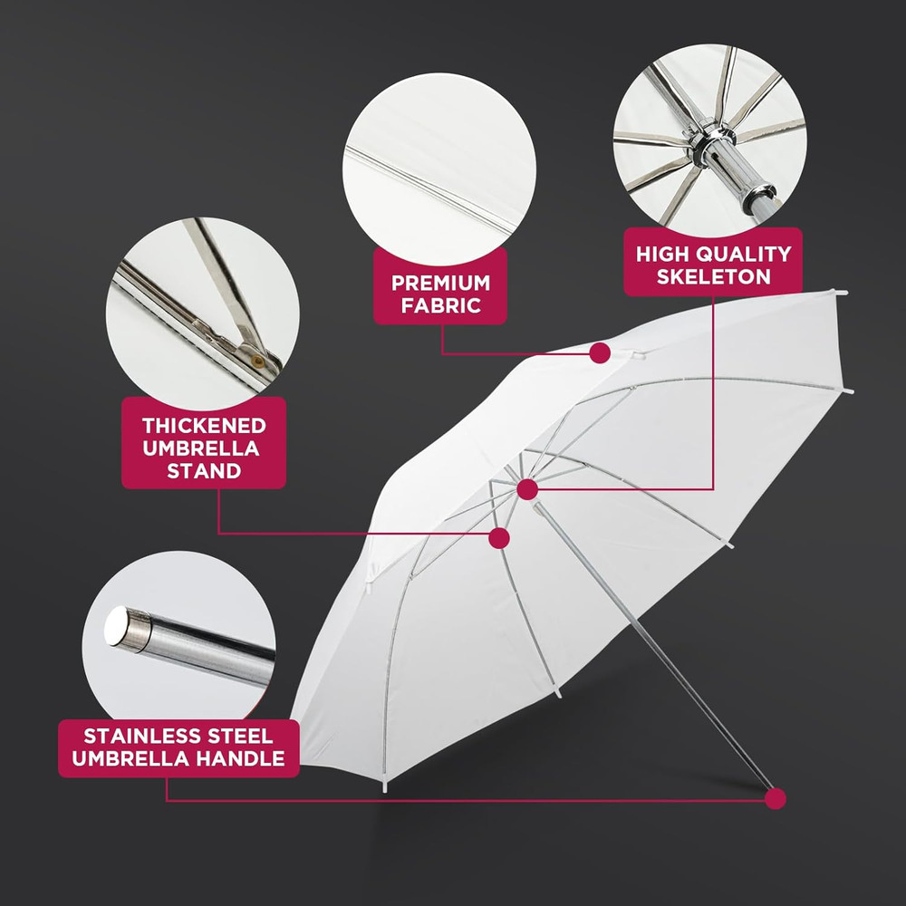 33" Translucent White Soft Umbrella & Silver Reflector Diffuser Lighting Kit