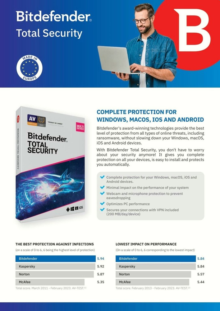 Bitdefender Total Security 2026 - 2 Years 5 Devices (Windows, MAC, Android)