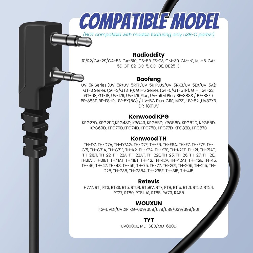 FTDI Programming Cable for Baofeng, Kenwood Radios (3 FT) - USB Chirp Cable