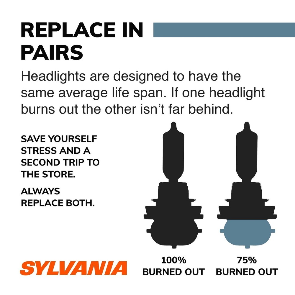 2 Pack Halogen Headlight Bulb Compatible with Multiple Cars NEW