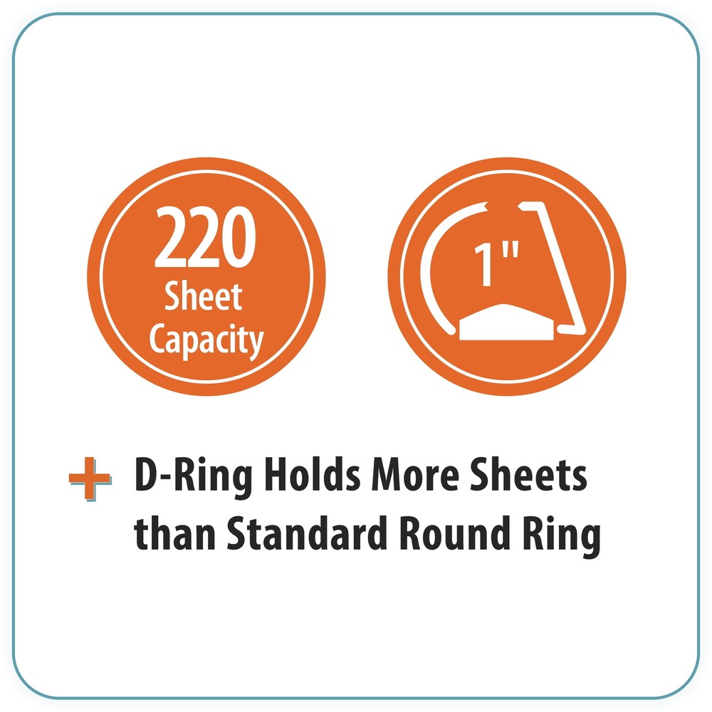 Pen+Gear Durable View 1" D-Ring Binder, White, 4 Count