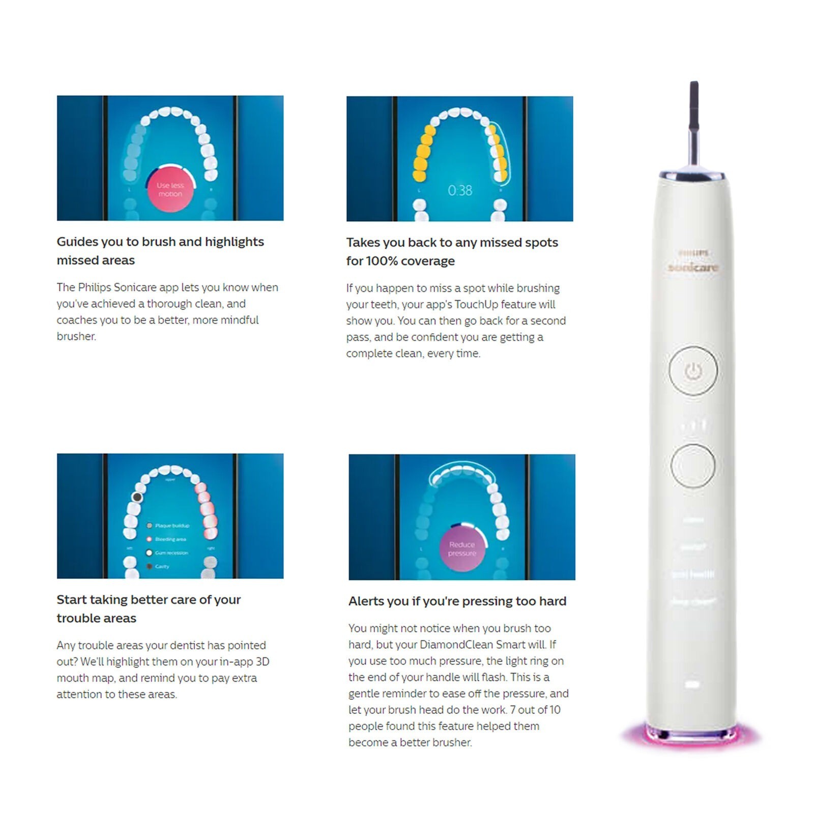 Philips Sonicare DiamondClean 9300 HX992W Sonic Toothbrush Handle