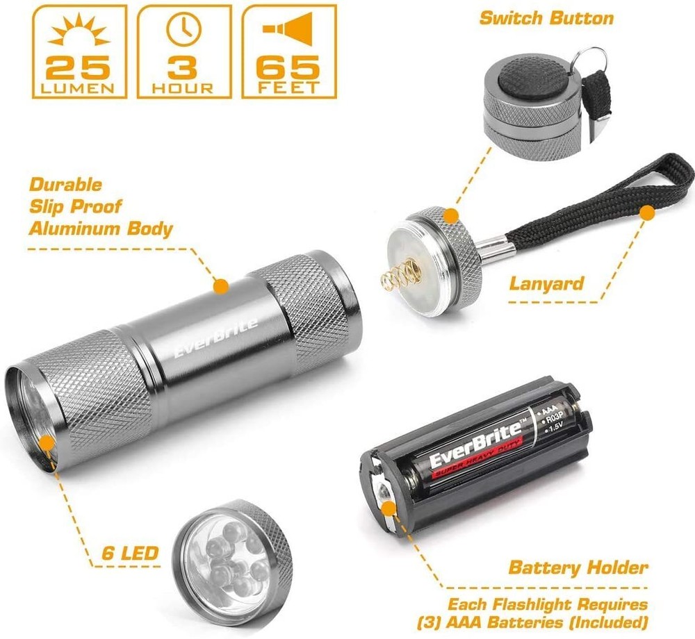 EverBrite 18-Pack Mini LED Flashlight Set-Portable Flashlights 54xAAA Batteries