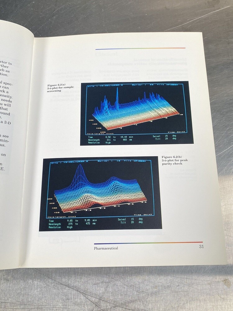 Hewlett Packard HP Applications Of Diode-array Detection In HPLC - Manual
