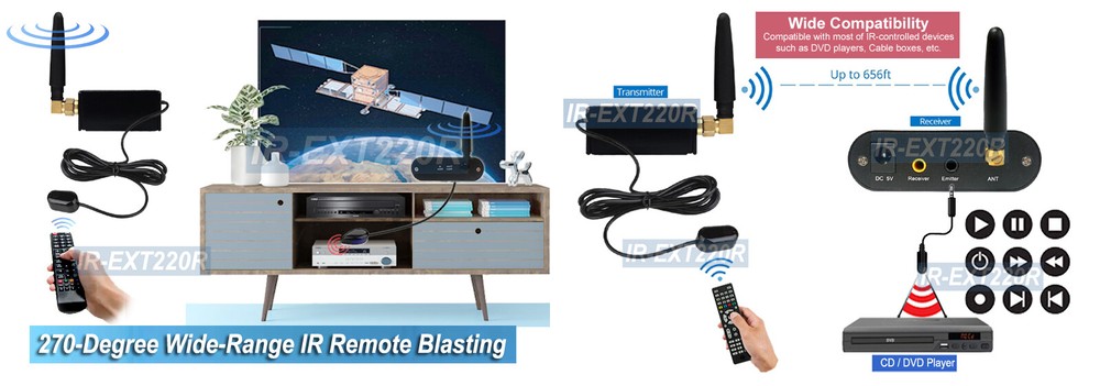 Premium Wireless IR Remote Control Extender Maximum 200M 650ft