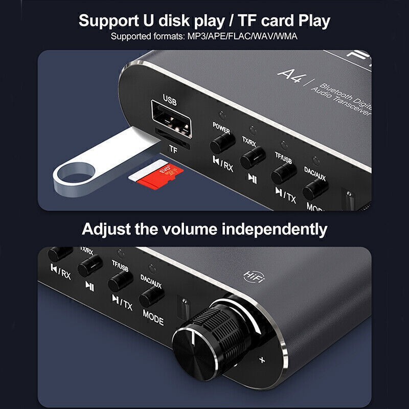 Bluetooth 5.1 Transmitter Receiver Wireless Adapter Home Car Stereos/Speakers US