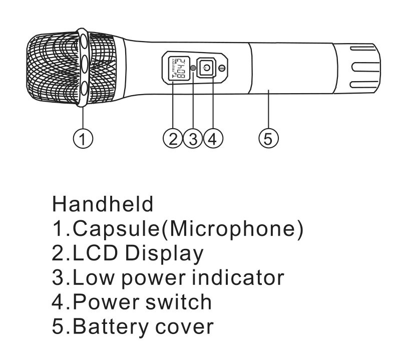 Singtronc UHF-3500 Professional 4 x UHF Wireless Microphone System "Clearance"