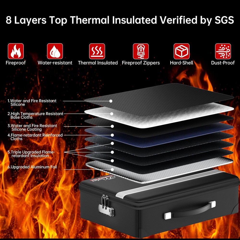 Fireproof Document Box with lock, File Organizer with Fireproof Zipper, Hard ...