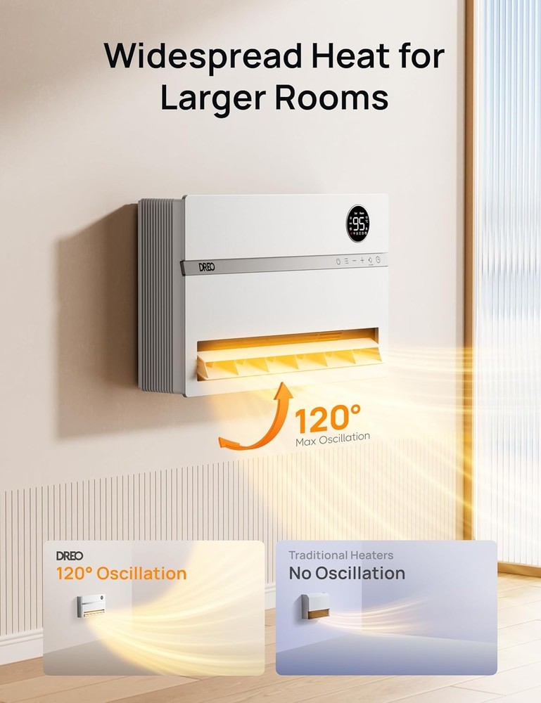 Wall Heater for Bathroom, Smart Space Heaters with ALCI Plug