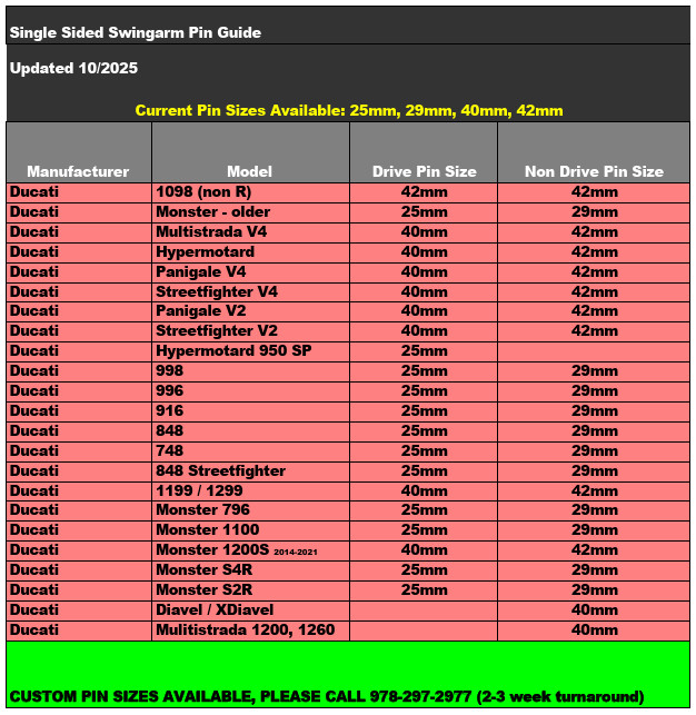 21-0105 Single Sided Swingarm Stand w/ Pin choice