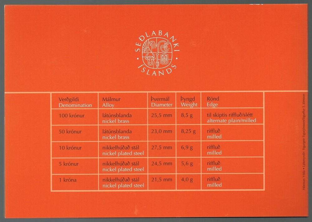 ICELAND - Icelandic Mint Set 2000 - Original Packaging - Uncommon Set