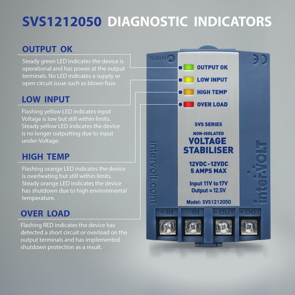 interVOLT 12 V DC Voltage Regulator - 12VDC Stabilizer/Voltage Regulator/Powe...