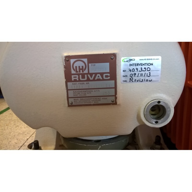 ROOTS VACUUM PUMP RUVAC