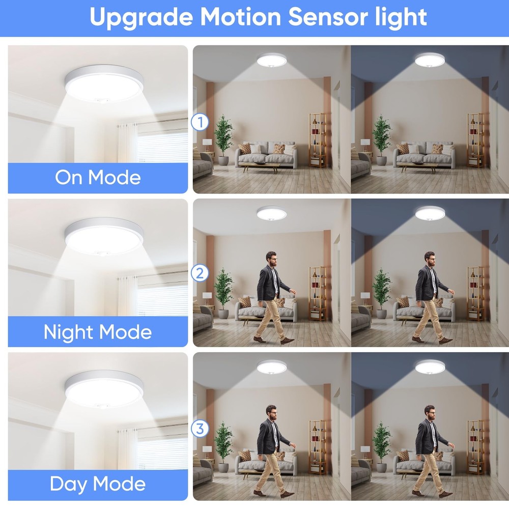 KEPLUG Wired Motion Sensor Ceiling Light 9inch 1pack, White