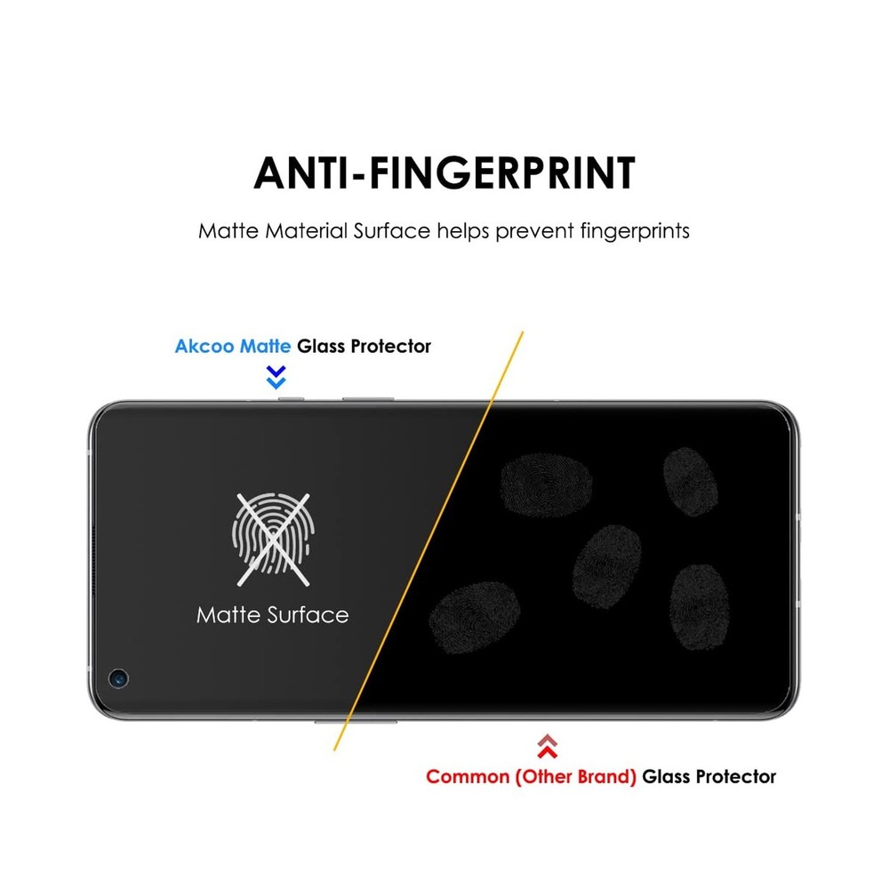 Matte Screen Protector for OnePlus 9 Pro [2 Pack], UV Tempered Glas... Fast Ship