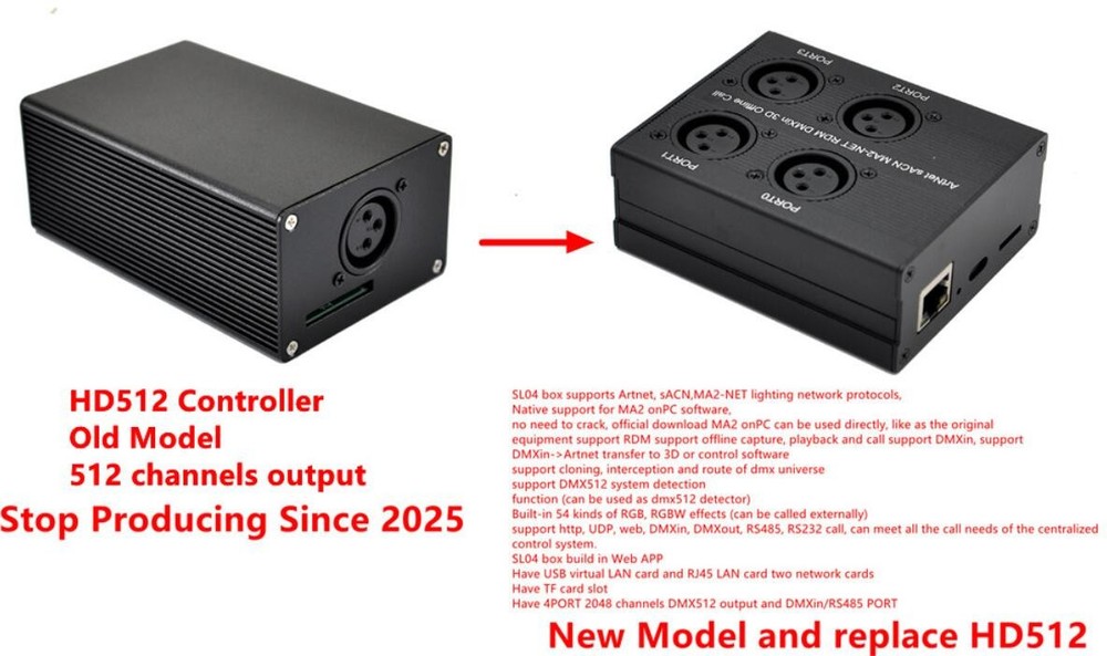 USB DMX512 Box Controller For Stage Light Moving Head DJ